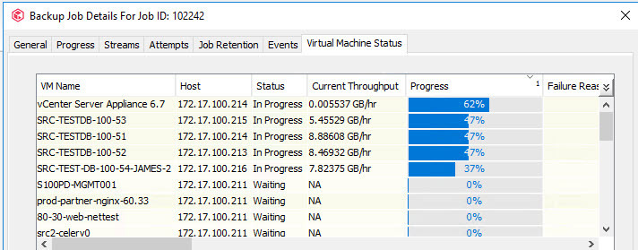 synology cloud station backup very slow