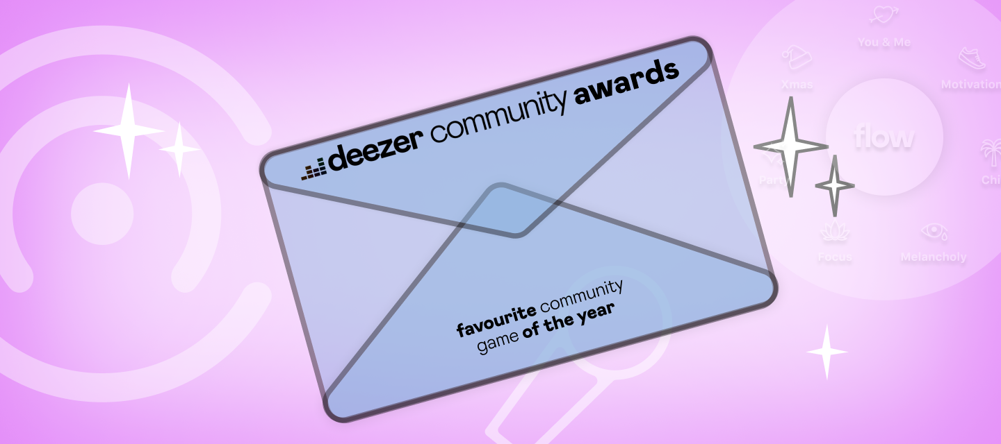 Beste Community-Aktivität