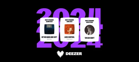 My Deezer Year - Top Album/Song/Künstler  2024