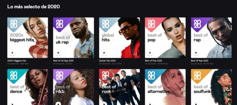Top de artistas, albums y canciones del 2020 en Deezer