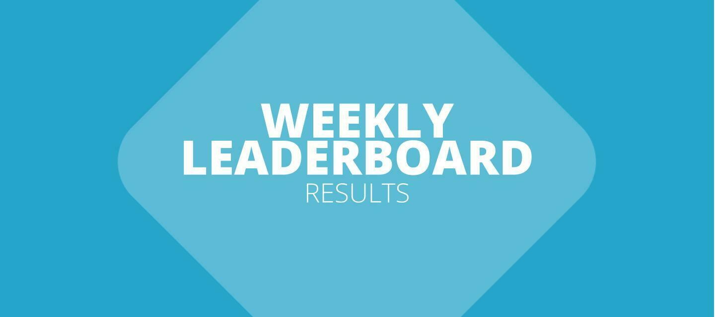 🏆 April 2022: Week 4 Results
