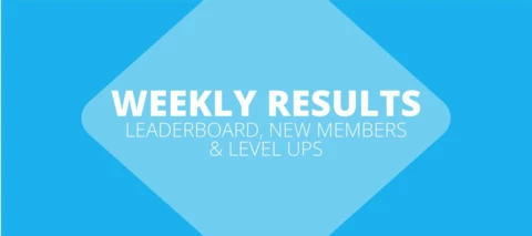 🏆 May 2022: Week 1 Results