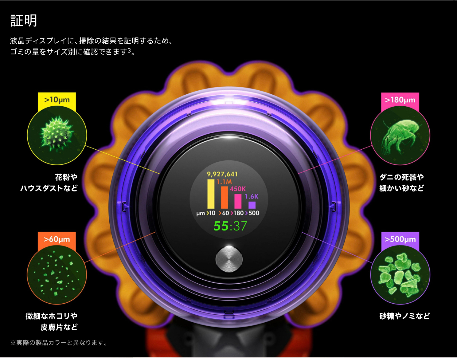 V12、V15のピエゾセンサーについて | dyson-jp