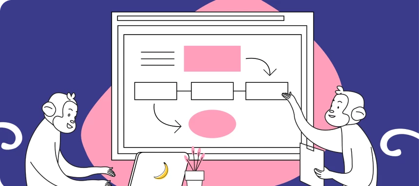 Leitfaden zur Ideenfindung