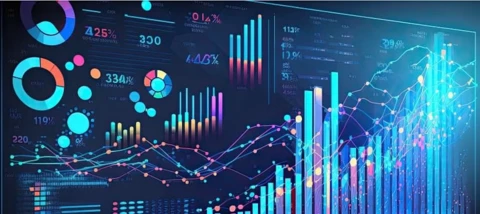 Unlocking the Power of Data: The Analytic Capabilities
