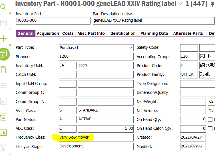 true turn of parts inventory