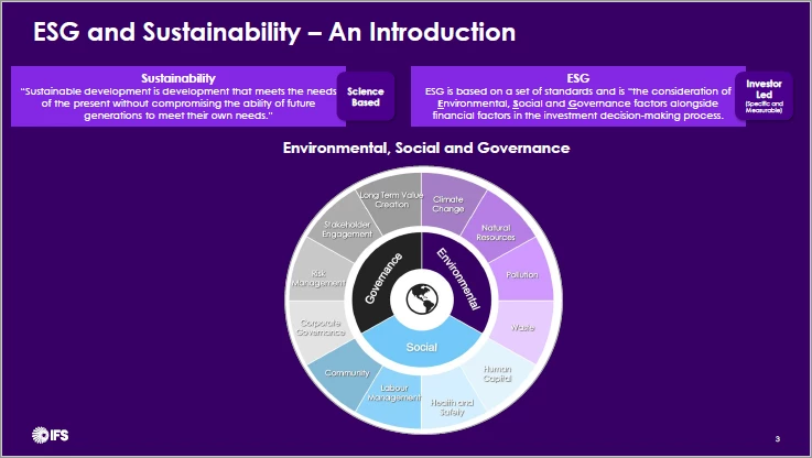 Supply Chain CollABorative February 2023 - ESG and Sustainability | IFS ...