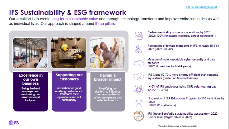 Supply Chain CollABorative February 2023 - ESG and Sustainability | IFS ...