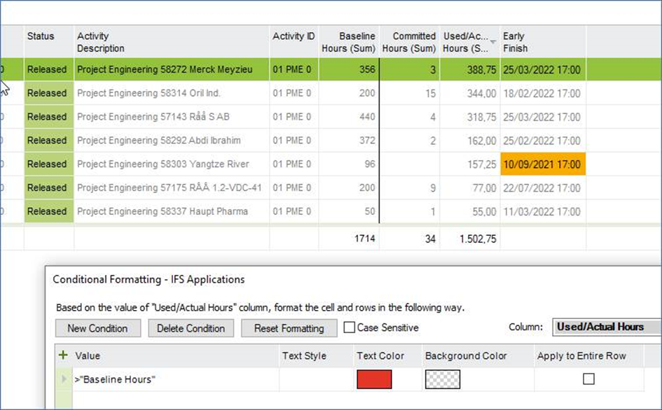 Ifs Formula Conditional Formatting