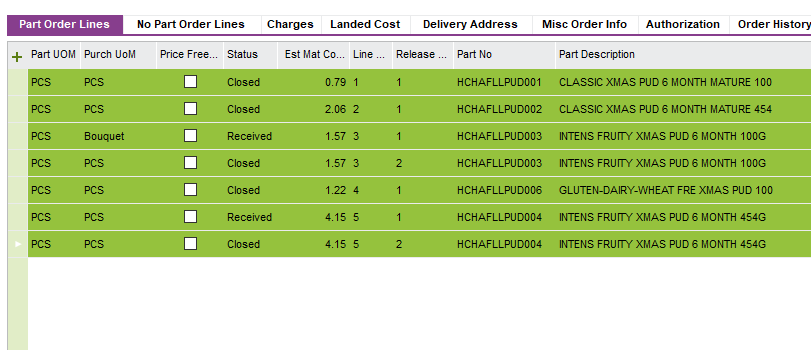 conditional-formatting-ifs-community