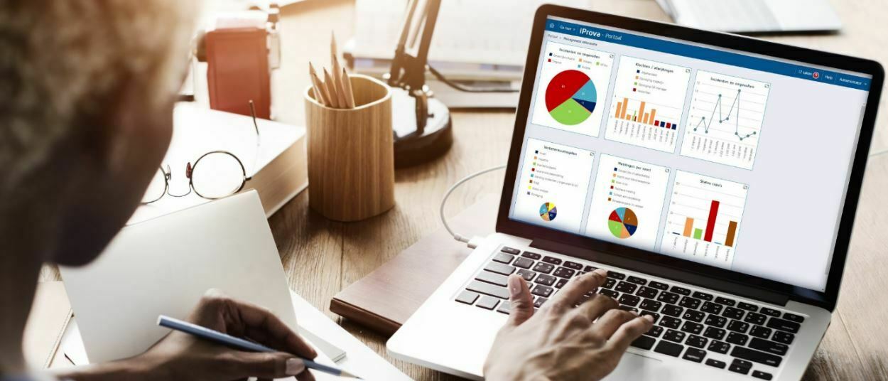 Hoe kan ik een risicoscore definiëren en gebruiken binnen meldingen?