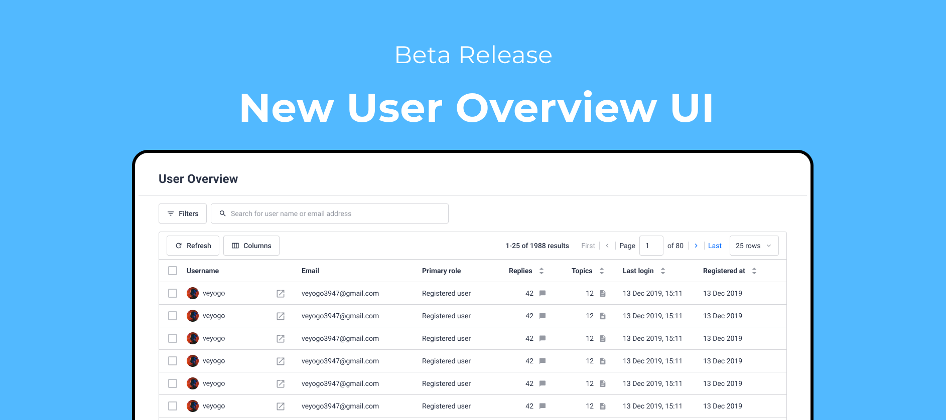 Beta Release - New User Overview page