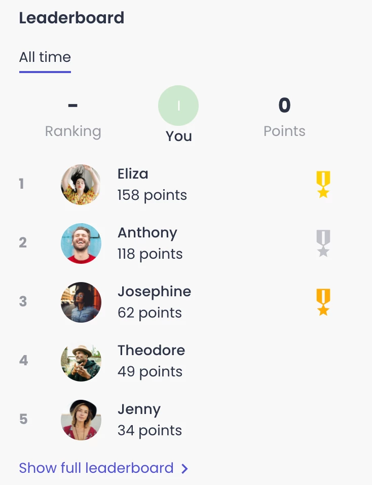 How To Set Up The PointsBased Leaderboard inSpired