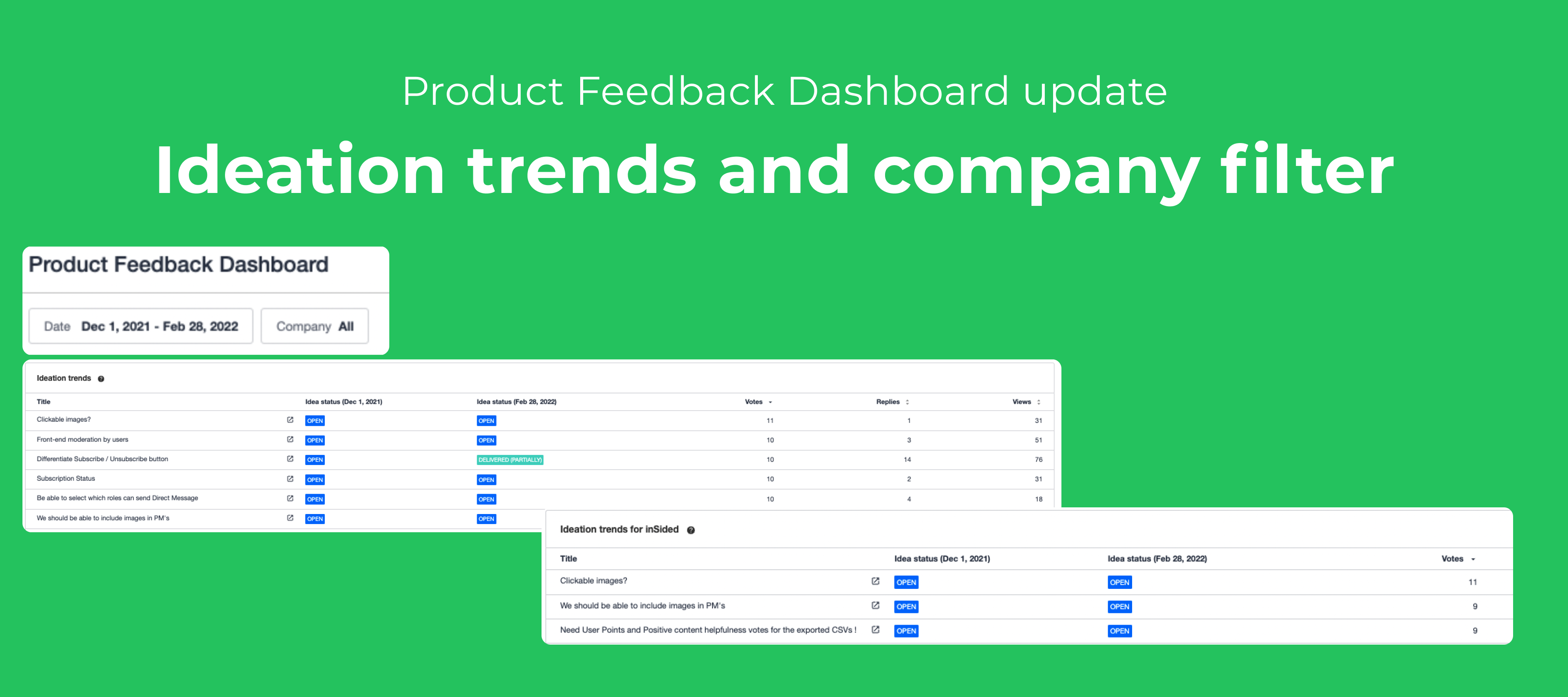 Product feedback dashboard improvement