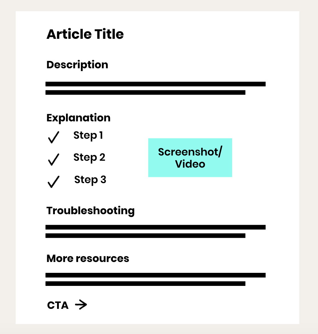 help-article-template