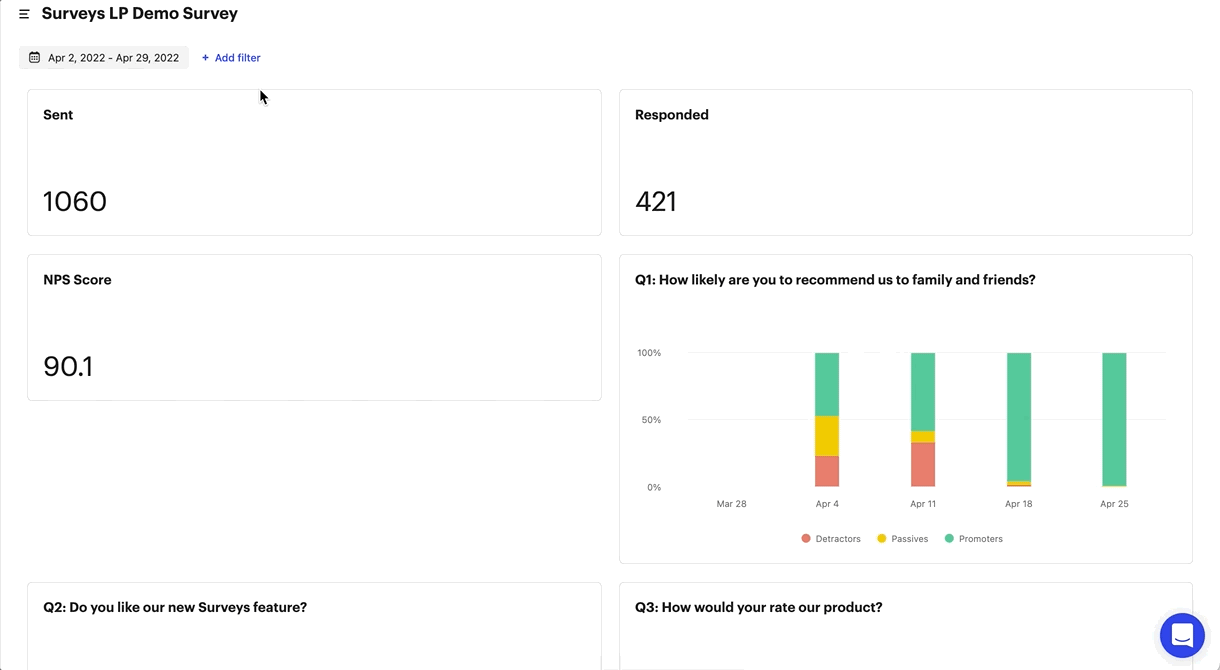 Intercom Surveys has 3 updates 🎉 - Advanced Reporting, Branching Logic, and mobile survey codes