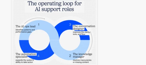 Edition 3 of our 2026 planning series
