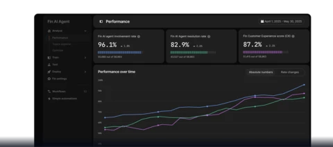 A new era of Insights has arrived