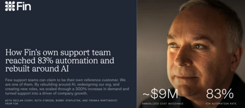 How Fin Reached 83% Automation Rate