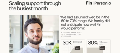 How Personio Cut Support Tickets at Peak Volume