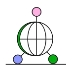 Thuisnetwerk
