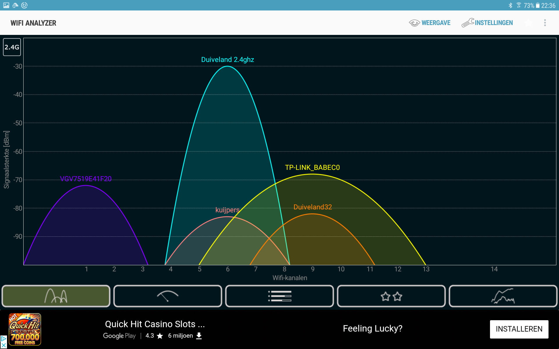 WiFi overbelast in de straat KPN Community