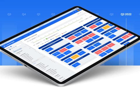 Why is App Rat relevant? By the way, what is it all about after all?