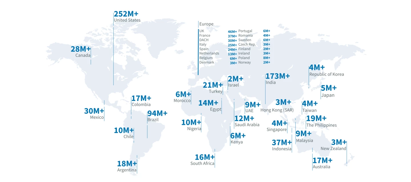 Nederland is actief op LinkedIn – maar selectief in connecties | Join ...