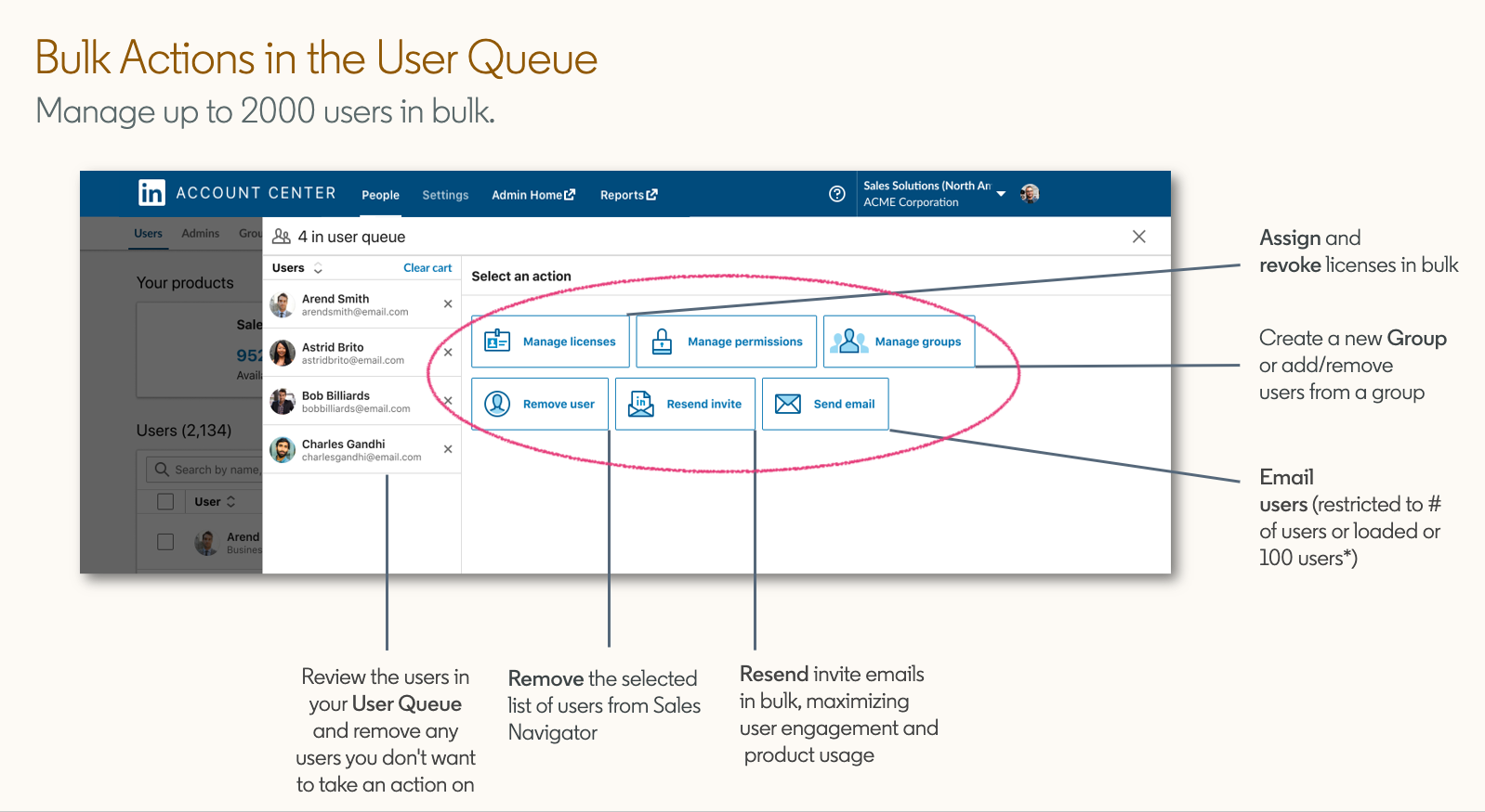 User Queue