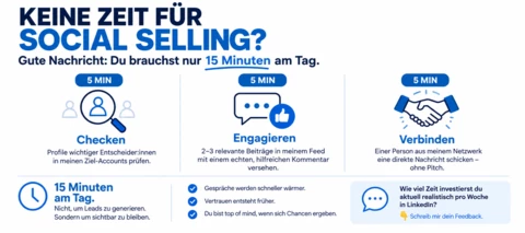 Keine zwei Stunden für Social Selling? 15 Minuten reichen