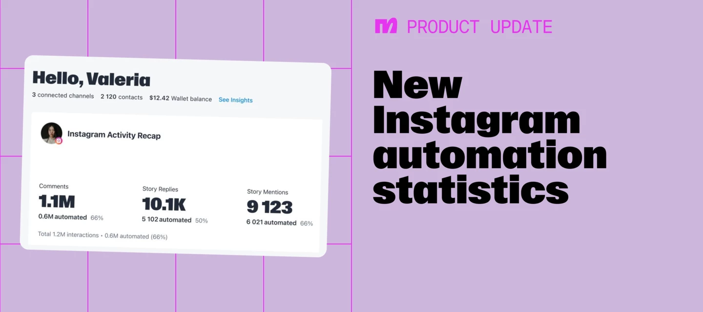 📈 See how many Comments, Replies and Mentions were automated on ...