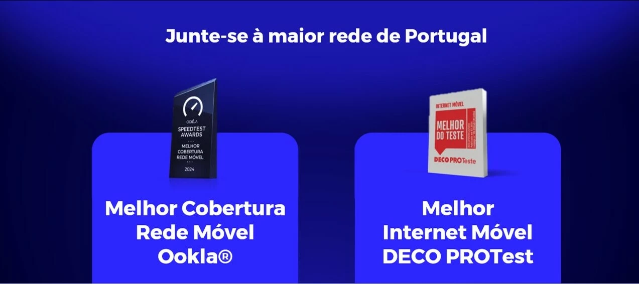 Rede móvel MEO premiada