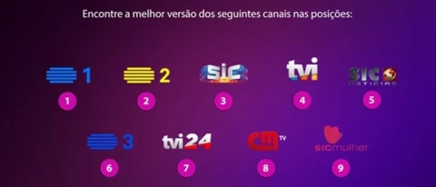 Nova grelha de canais MEO