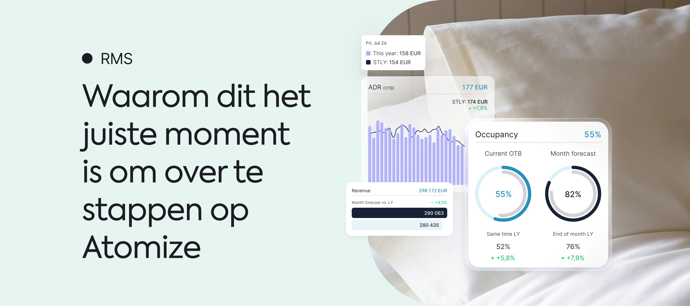 Werkt je RMS hard genoeg voor je?