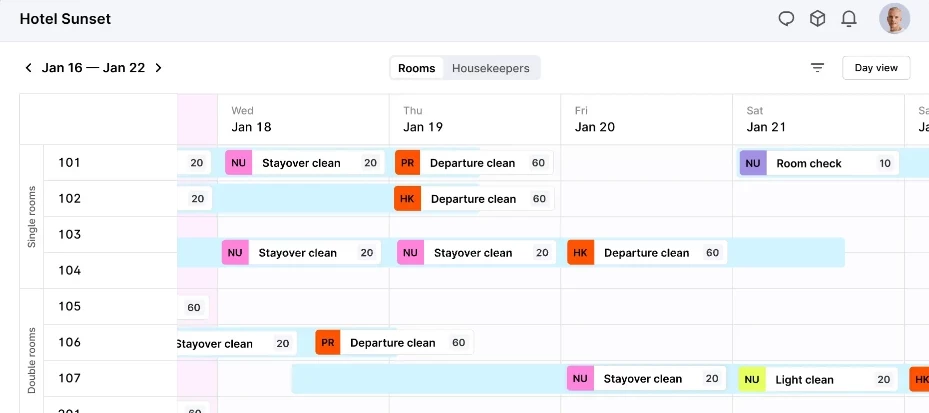 What a housekeeping manager’s day looks like with Flexkeeping | Mews ...