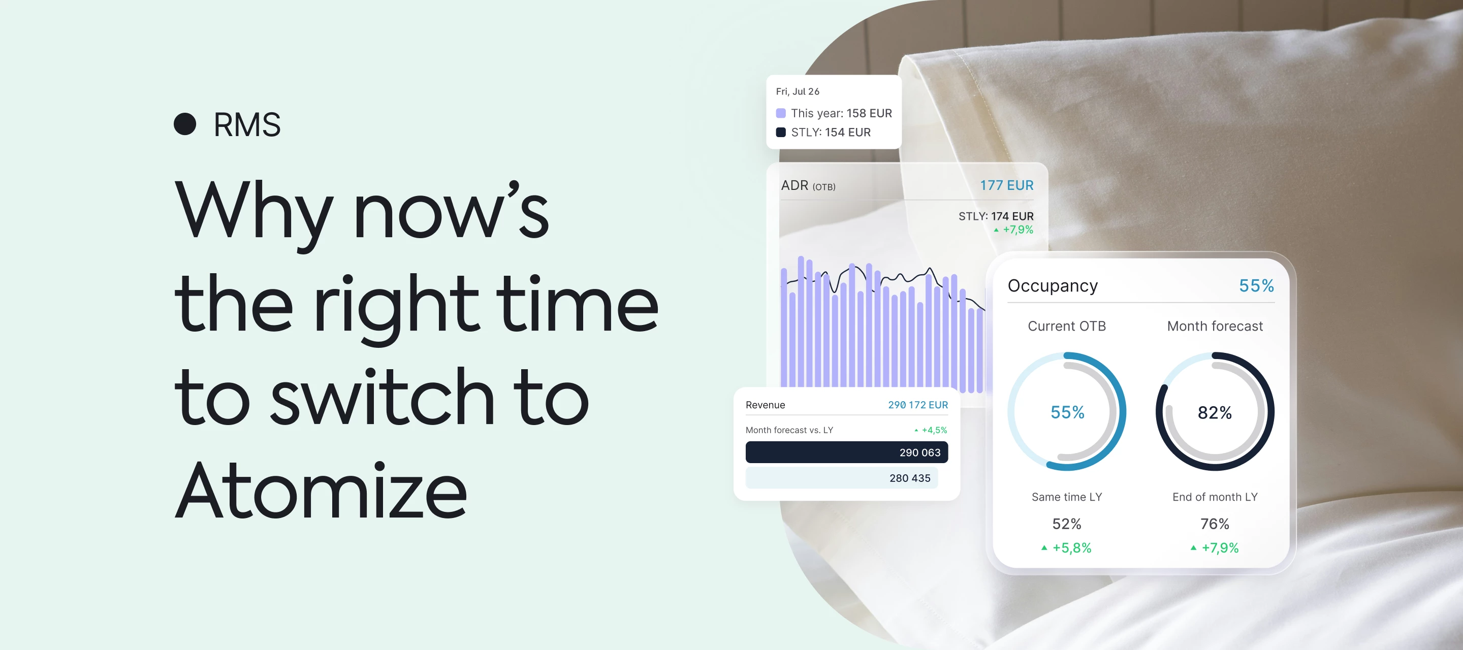 Is your RMS working hard enough for you?