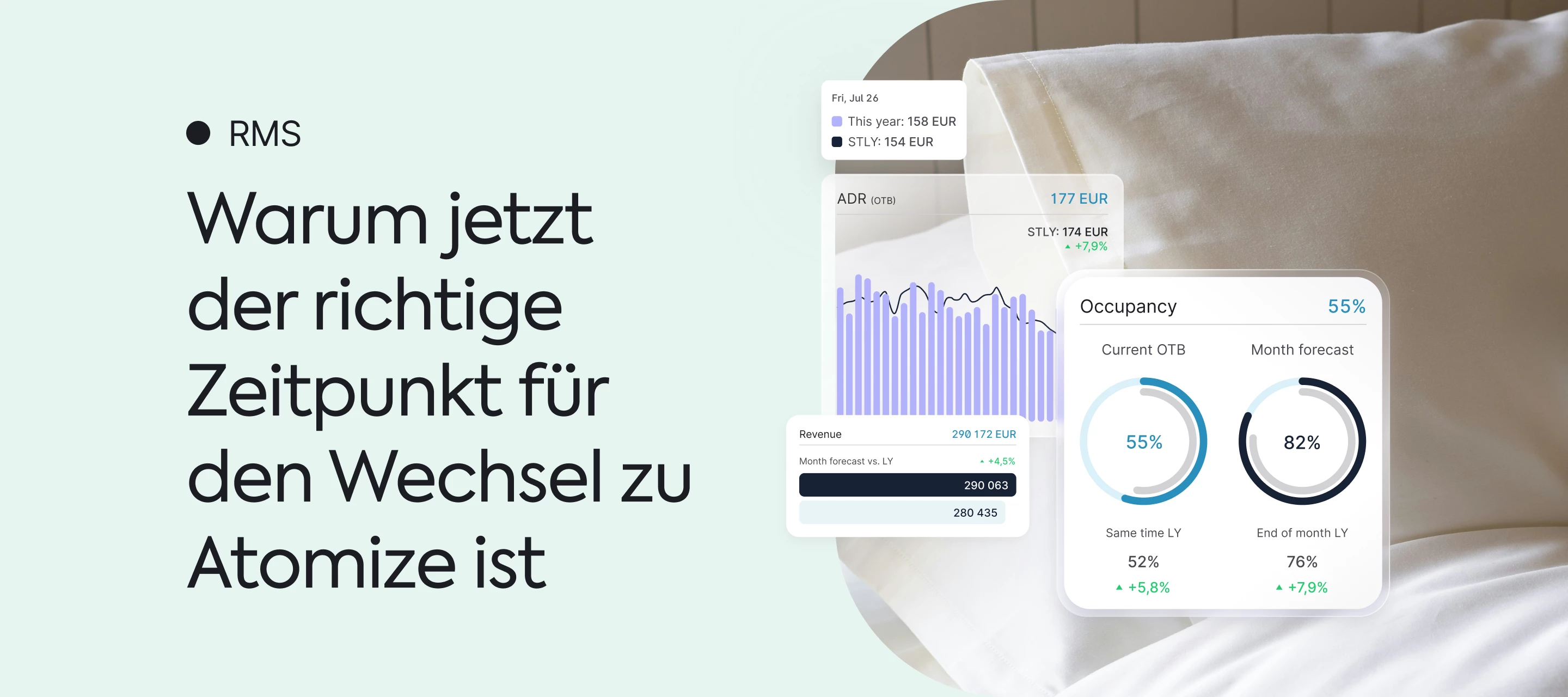 Arbeitet dein RMS hart genug für dich?