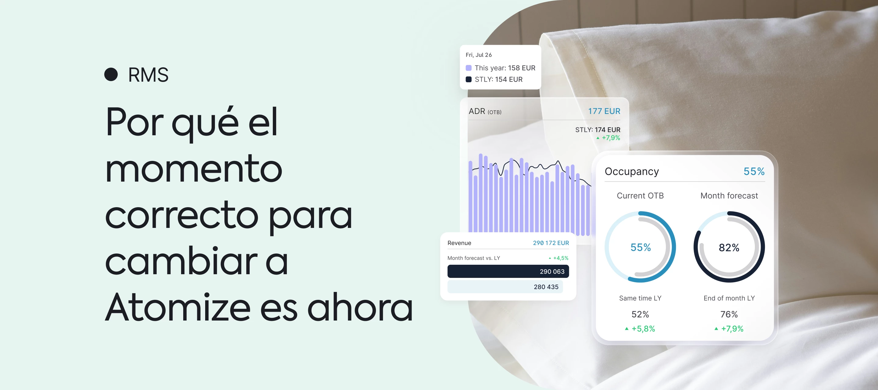 ¿Tu RMS está trabajando lo suficientemente duro para ti?