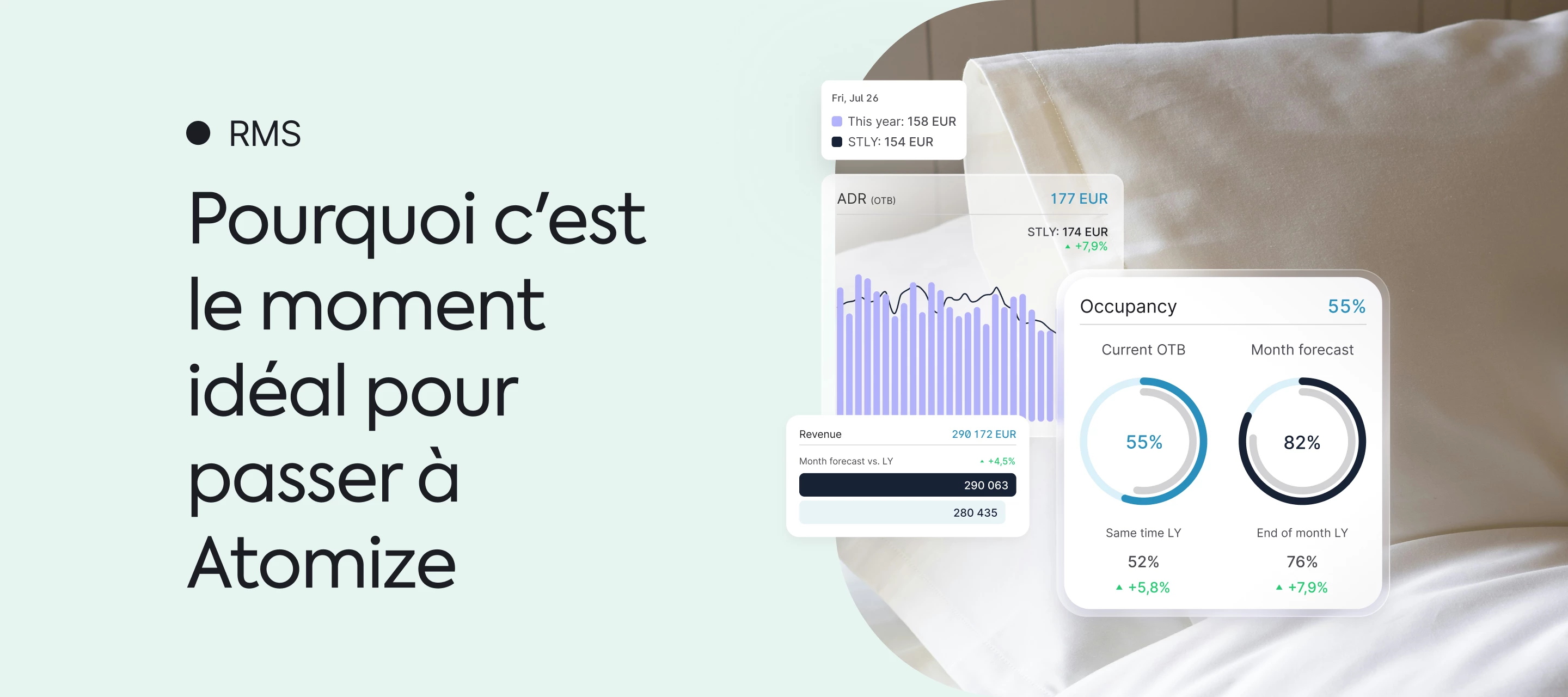 Votre RMS en fait-il suffisamment pour vous ?