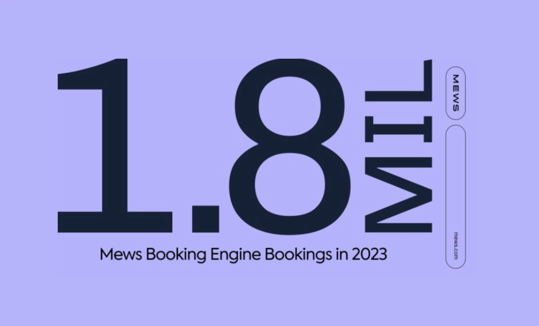 Unlocking Success: 1.8 Million Bookings and Counting with Mews Booking Engine!