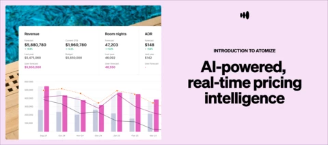 Introduction to Atomize, a Mews company: AI-powered, real-time pricing intelligence
