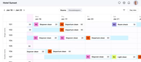 What a housekeeping manager’s day looks like with Flexkeeping