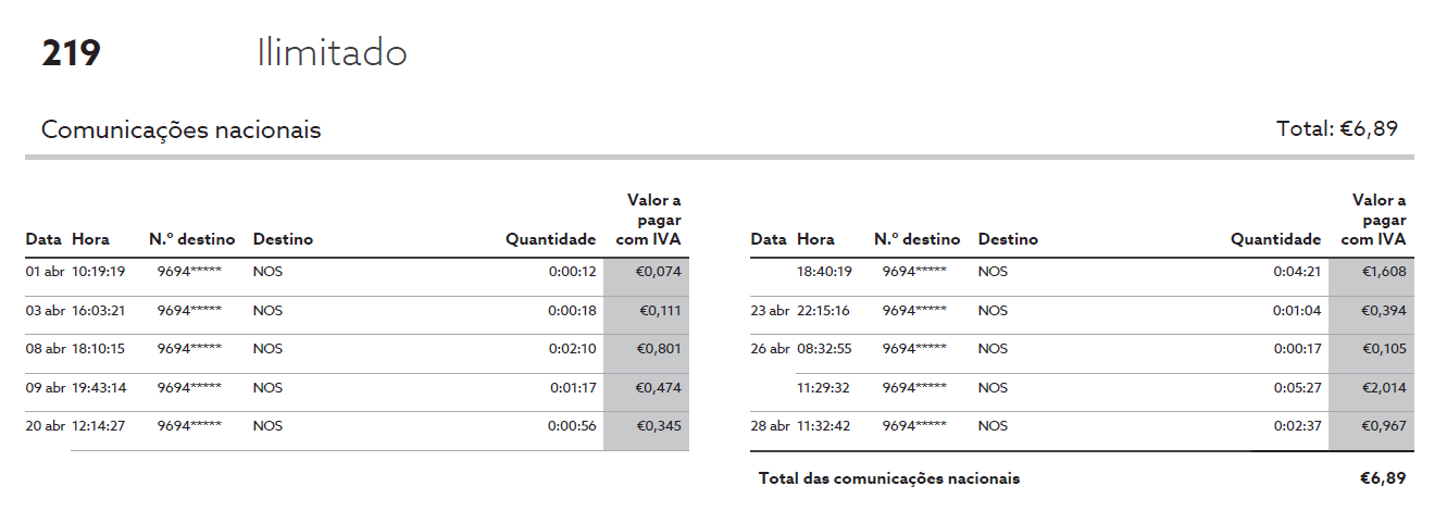 Telefone fixo  Procurando ligações ilimitadas?