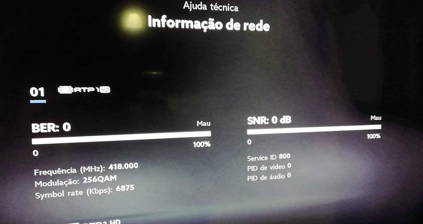 Como corrigir o código de erro da Netflix TVQ-ST-131, código de