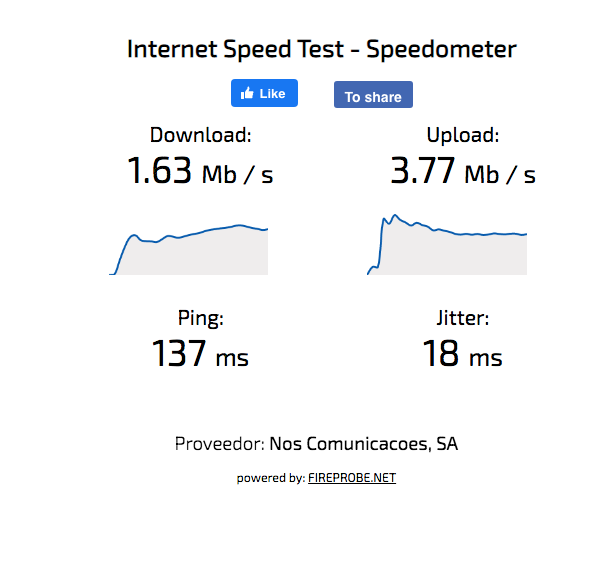 Teste wi-fi: como medir e solucionar a internet lenta