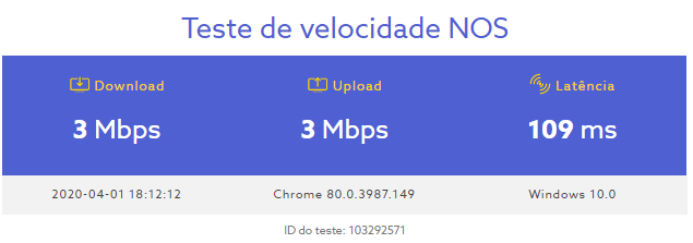 Teste de velocidade para o Chrome - teste de velocidade wifi