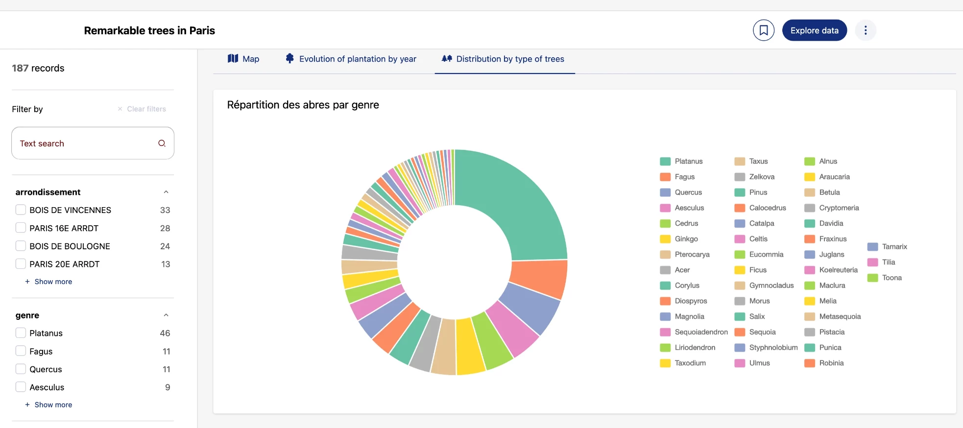Add custom views to your asset conversion funnel