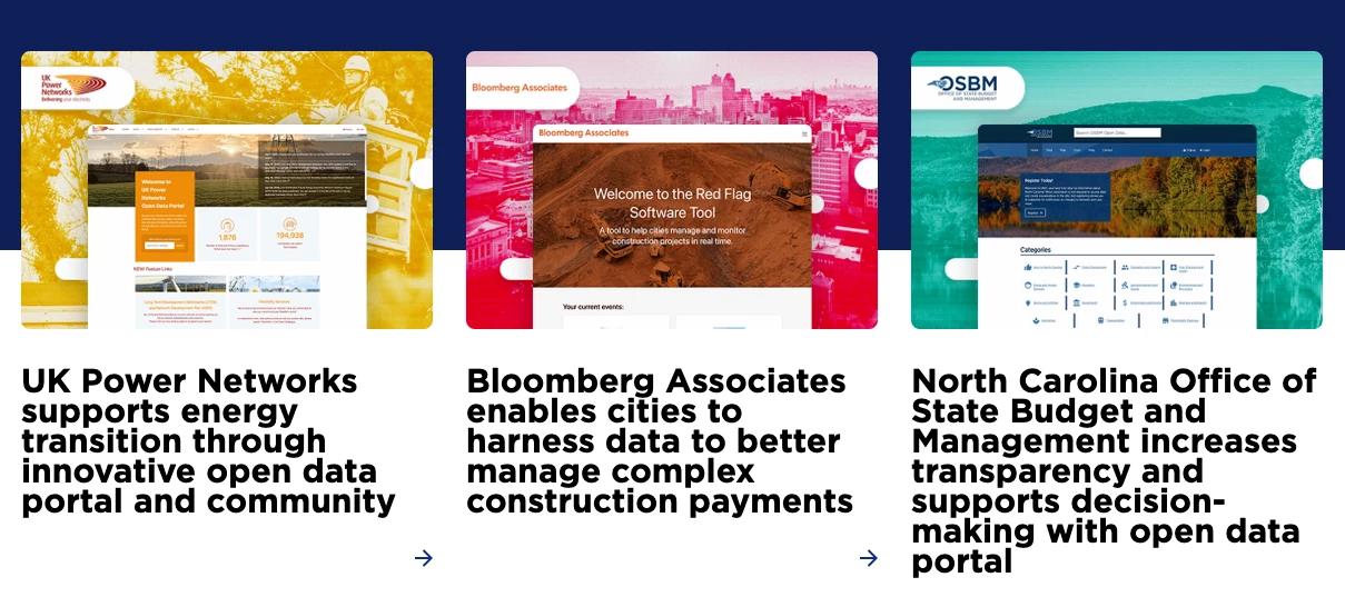 Where can I see Huwise in action?