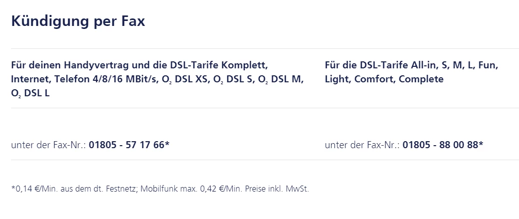 Ich Versuche Schon Seit Zwei Tagen Meine Kundigung Vormerken Zu