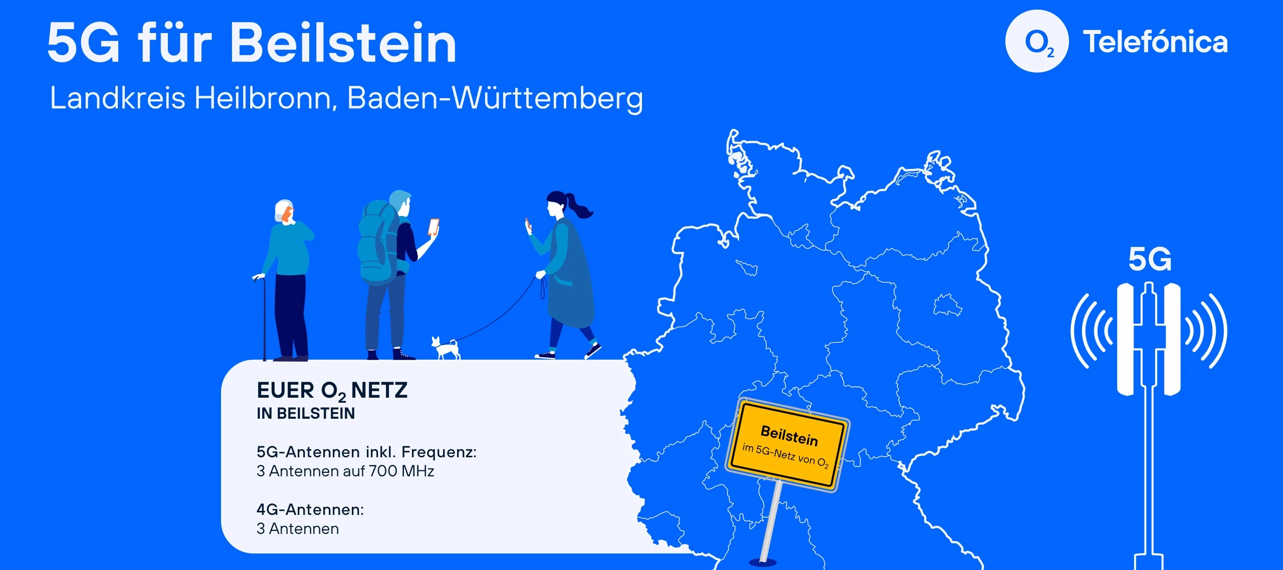 5GCityderWoche - Beilstein